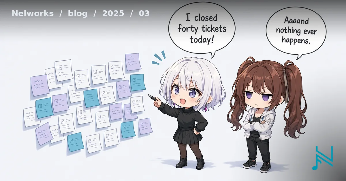 Illusion of productivity